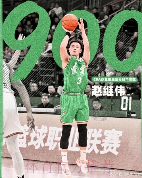 赵继伟工作室发文:赵继伟CBA职业生涯三分命中总数达900个 赵继伟工作室发文:赵继伟CBA职业生涯三分命中总数达900个